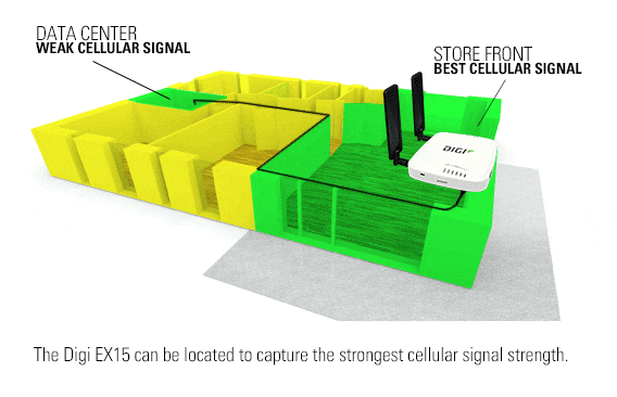 Digi EX15 LTE 셀룰러 익스텐더