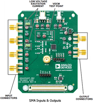 Analog Devices Inc. EVAL-ADA4254 평가 보드