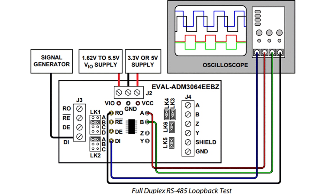 Analog Devices Inc. EVAL-ADM3064EEBZ 평가 보드