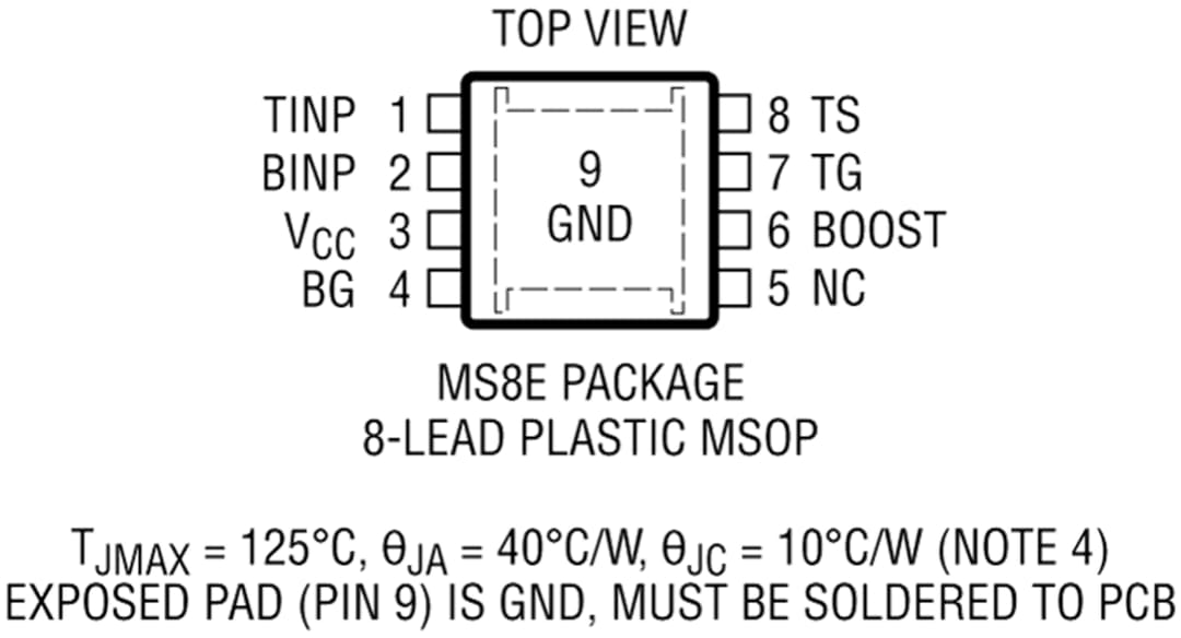 기계 도면 - Analog Devices Inc. LTC4444 동기식 N채널 MOSFET 드라이버