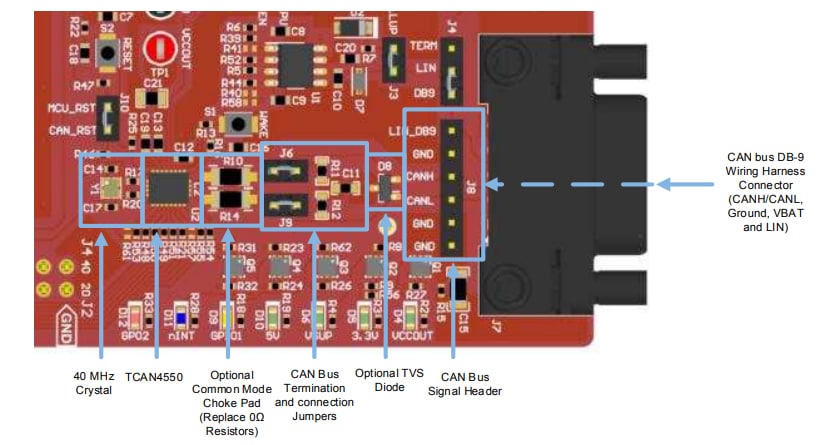 위치 회로 - Texas Instruments BOOSTXL-CANFD-LIN BoosterPack™ 플러그인 모듈