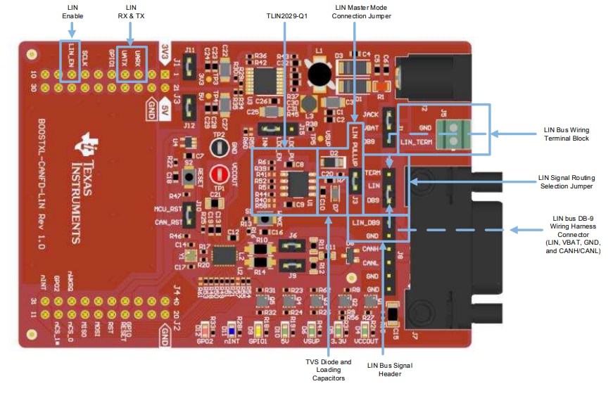 위치 회로 - Texas Instruments BOOSTXL-CANFD-LIN BoosterPack™ 플러그인 모듈