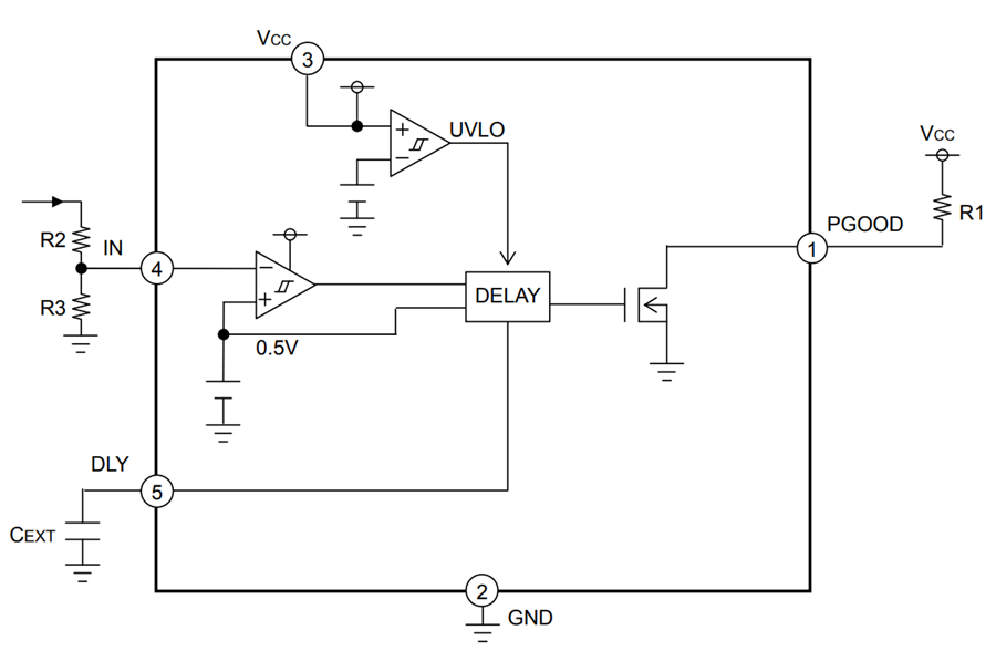 BD4142HFV CMOS Voltage Detector IC ROHM Mouser