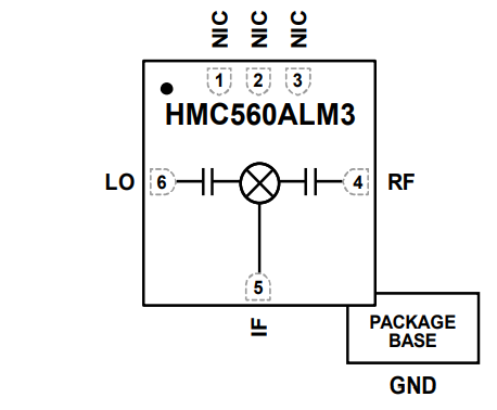 블록 선도 - Analog Devices Inc. HMC560A GaAs MMIC 이중 평형 믹서