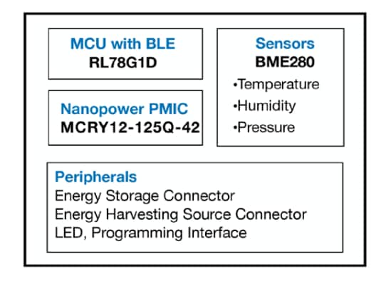 Block Diagram - MATRIX Industries Mercury Boost Converter Prototype Kit