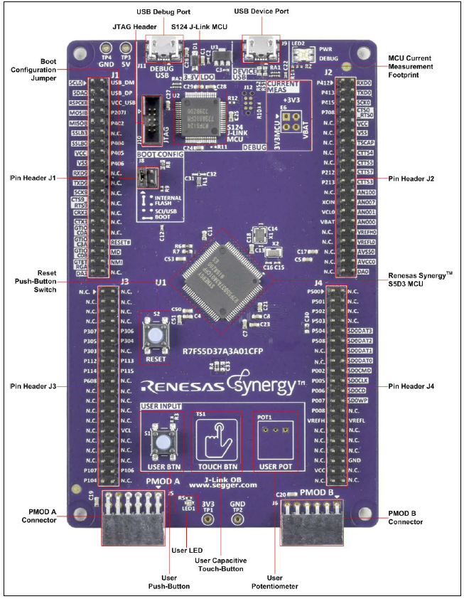애플리케이션 회로도 - Renesas Electronics Synergy™ TB-S5D3 대상 보드 키트