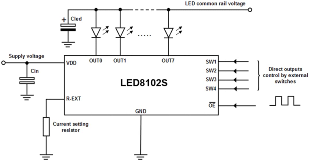 애플리케이션 회로도 - STMicroelectronics LED8102S LED 어레이 드라이버