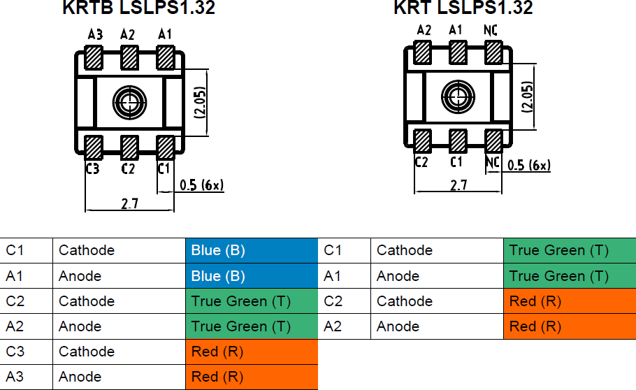 기계 도면 - ams OSRAM DISPLIX® P3333 LED