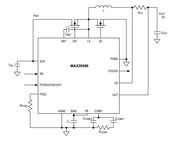 Analog Devices Inc. MAX20098 자동차 강압 컨트롤러 IC