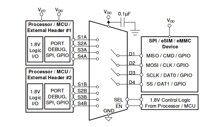 애플리케이션 회로도 - Texas Instruments SN3257-Q1 2:1 SPDT 4채널 CMOS 스위치