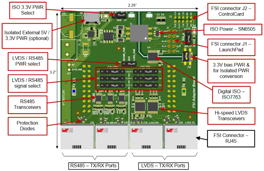 차트 - Texas Instruments TMDSFSIADAPEVM FSI 어댑터 보드