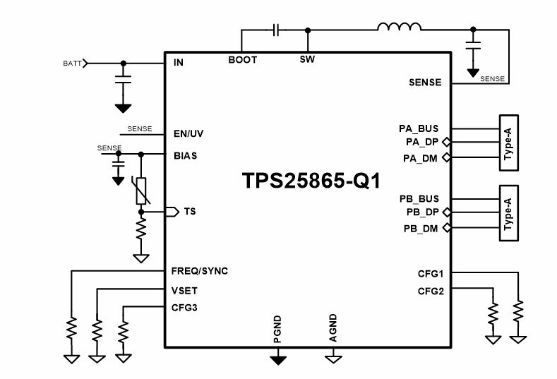 계통도 - Texas Instruments TPS2586x-Q1 USB Type-A 충전 포트 컨트롤러