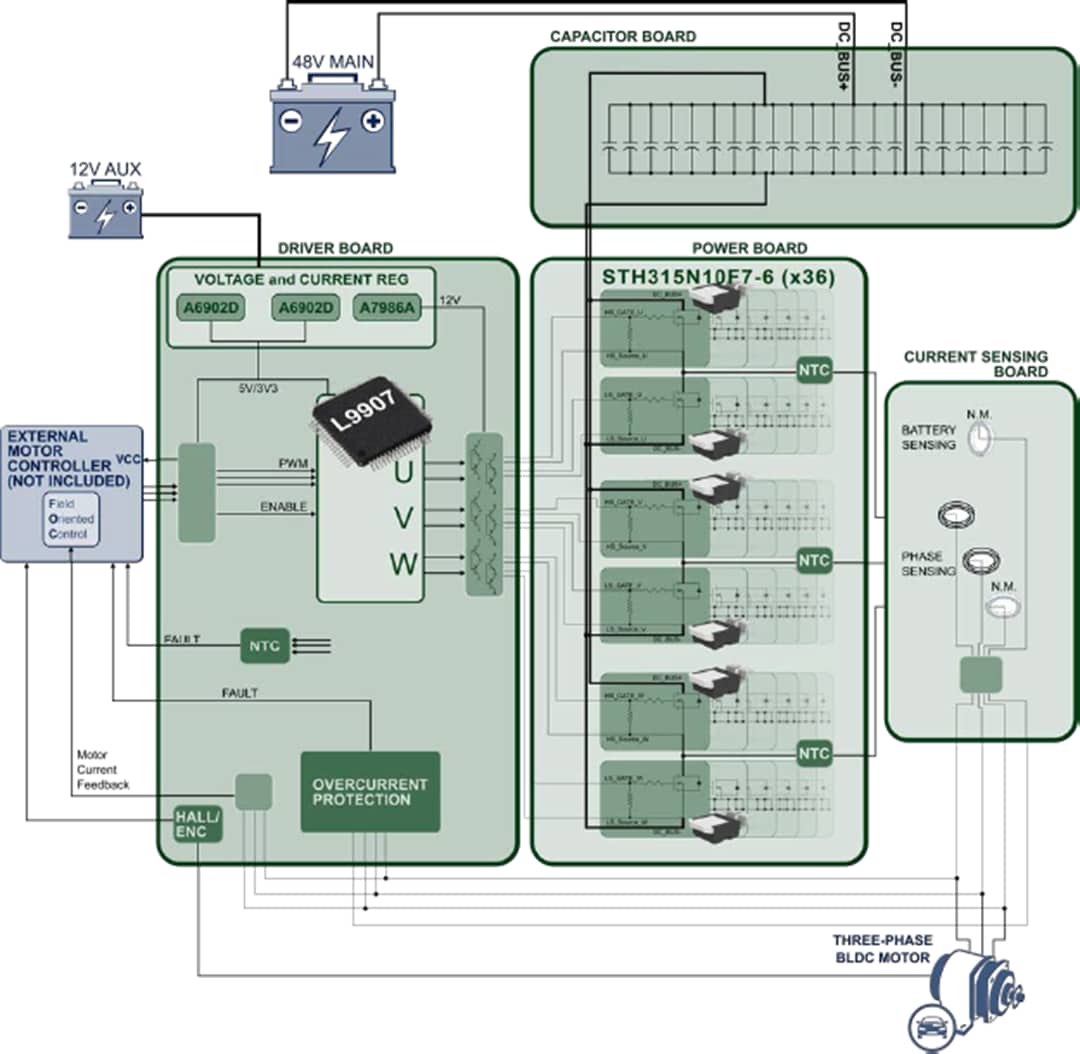 STMicroelectronics STEVAL-TTM001V1 평가 키트