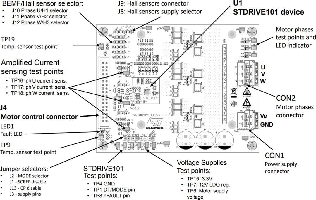 기계 도면 - STMicroelectronics STDRIVE101 데모 보드(EVALSTDRIVE101)