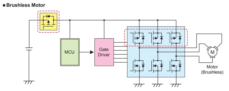 Toshiba 자동차용 U-MOSVI 전력 MOSFET