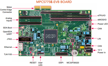 인포그래픽 - NXP Semiconductors MPC5775B-EVB 및 MPC5775E-EVB 개발 보드