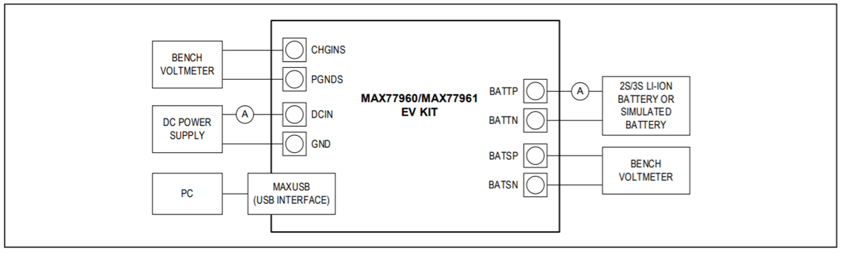 블록 선도 - Analog Devices Inc. MAX77960/MAX77961 평가 키트