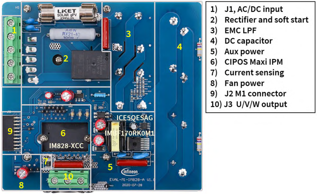 차트 - Infineon Technologies EVAL-M1-IM828-A 평가 보드 차트 - Infineon Technologies EVAL-M1-IM828-A 평가 보드