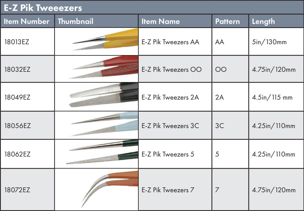 Aven E-Z Pik Precision Tweezers Aven E-Z Pik Precision Tweezers