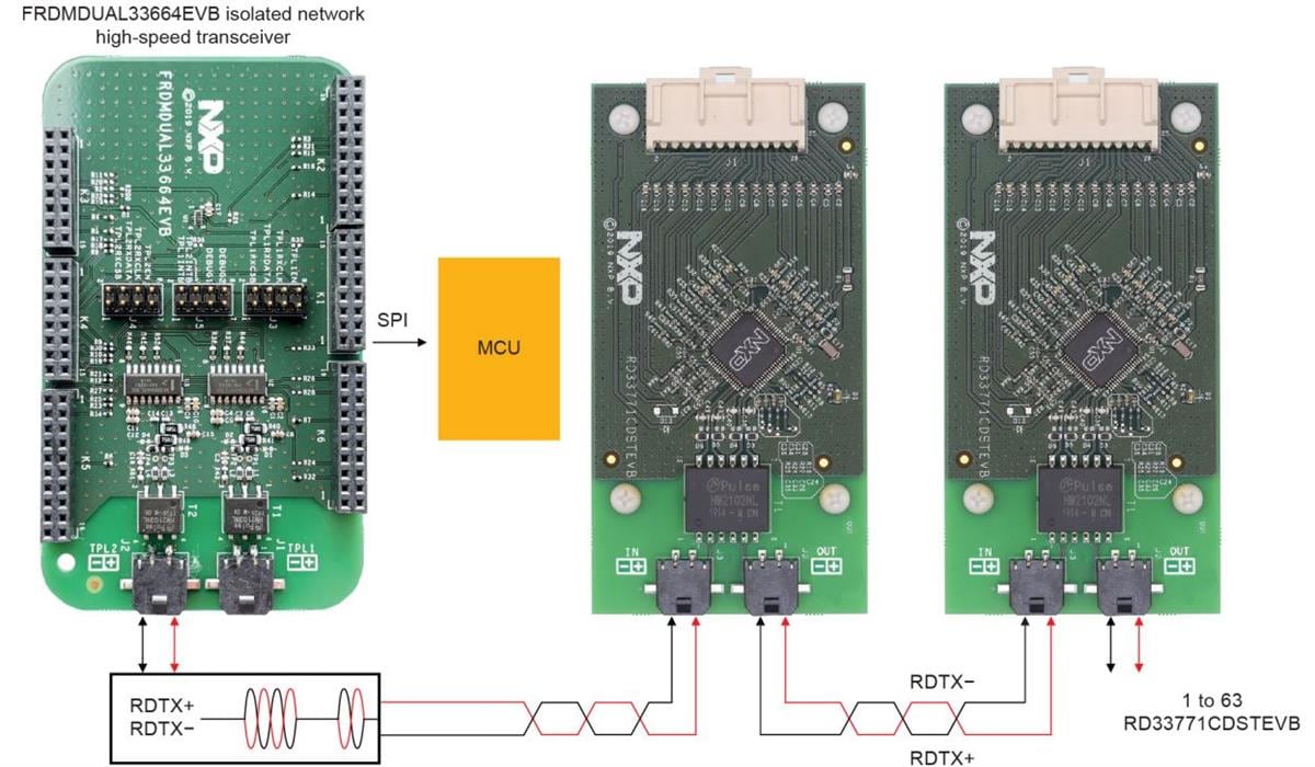 NXP Semiconductors RD33771CDSTEVB 평가 보드