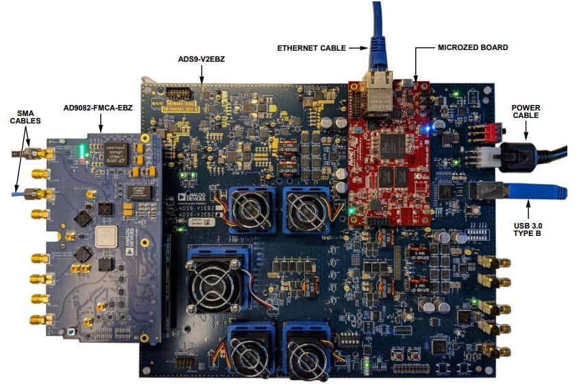 Analog Devices Inc. AD9082-FMCA-EBZ 평가 보드