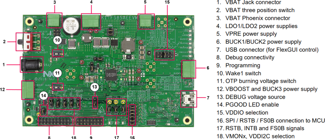 애플리케이션 회로도 - NXP Semiconductors KITFS85AEEVM FS84/FS85 평가 보드