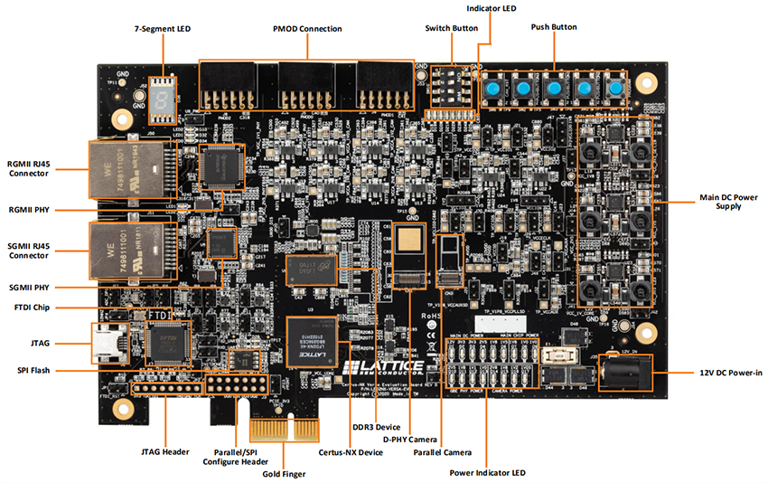 기계 도면 - Lattice Semiconductor Ceratus-NX Versa 개발 보드