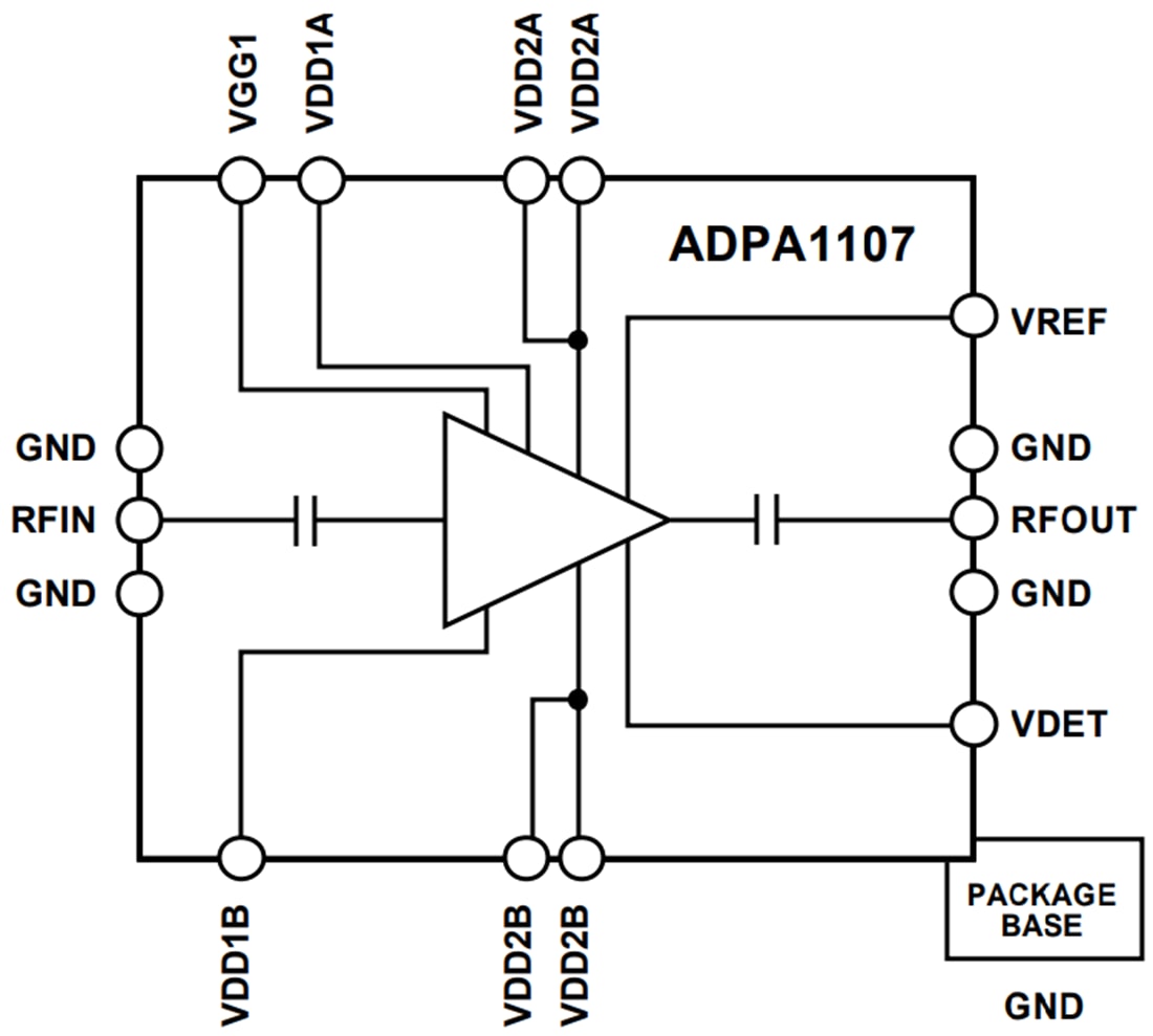 블록 선도 - Analog Devices Inc. ADPA1107 GaN 광대역 전력 증폭기