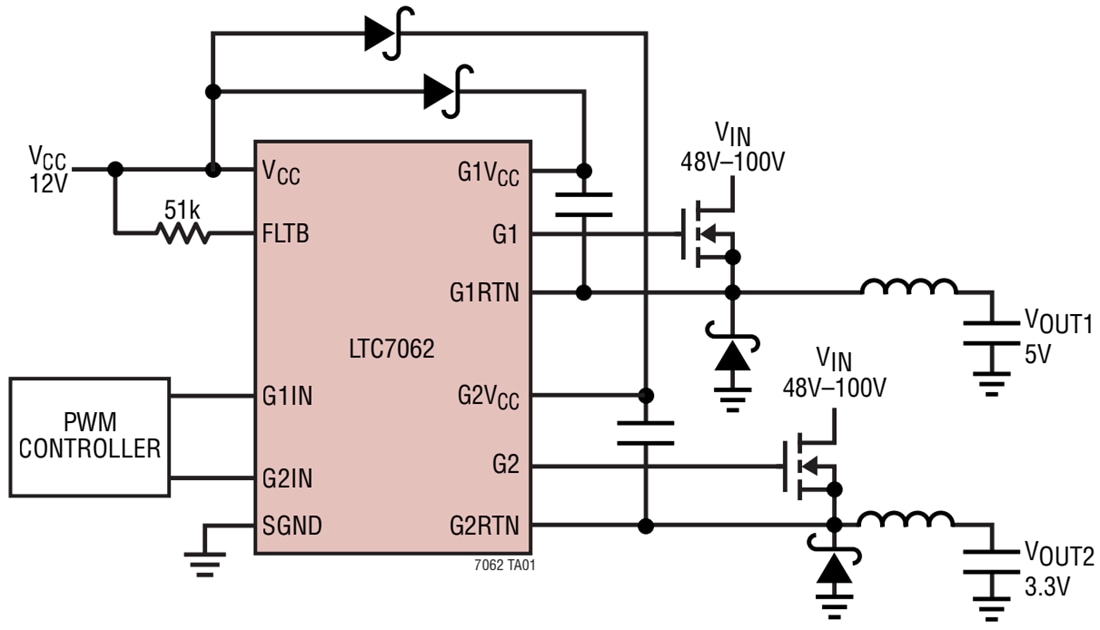 LTC7062 이중 하이 측 MOSFET 게이트 드라이버 ADI Mouser