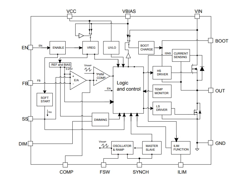 블록 선도 - STMicroelectronics ALED6000 모놀리식 스위칭 조정기