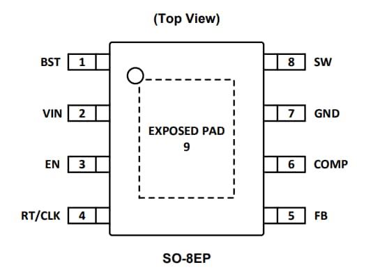 Diodes Incorporated AP64200Q 자동차용 동기식 벅 변환기 Diodes Incorporated AP64200Q 자동차용 동기식 벅 변환기