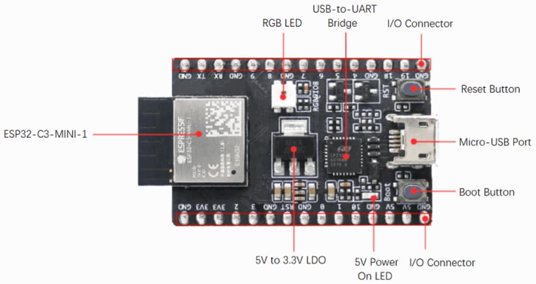 Mechanical Drawing - DFRobot DFR0807 ESP32-C3-DevKitM-1 Development Board