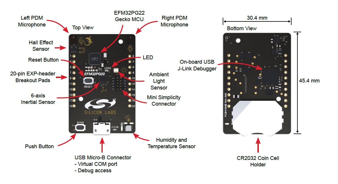 Silicon Labs EFM32PG22 MCU 개발 키트