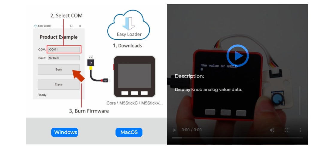M5Stack Mini Angle Unit with Potentiometer
