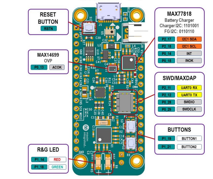 Analog Devices / Maxim Integrated MAX32650FTHR Feather 보드 평가 키트