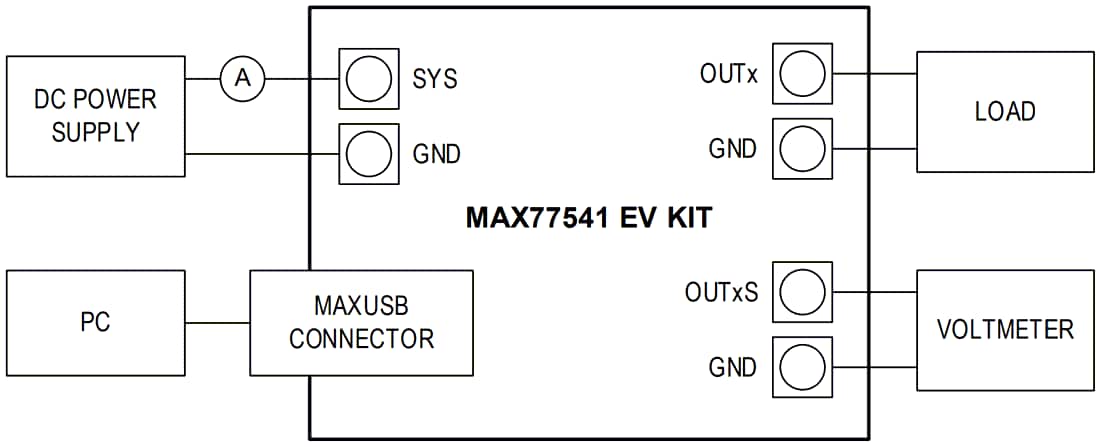 기계 도면 - Analog Devices / Maxim Integrated MAX77541EVKIT 변환기 평가 키트