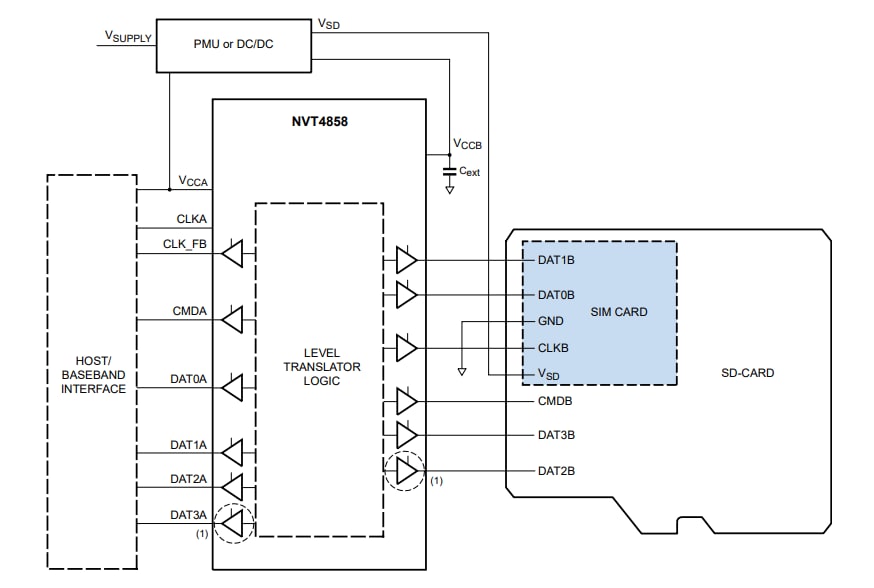 블록 선도 - NXP Semiconductors NVT4858 이중 전압 레벨 변환기
