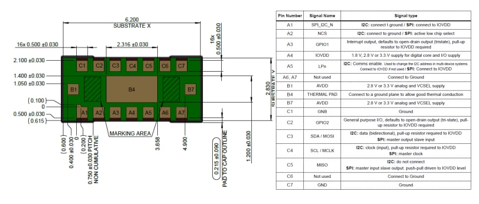 Arduino MKR IoT 캐리어 보드