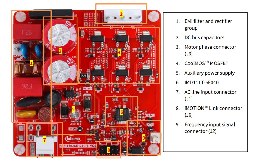 Infineon Technologies REF_Fridge_D111T_MOS 기준 설계 키트