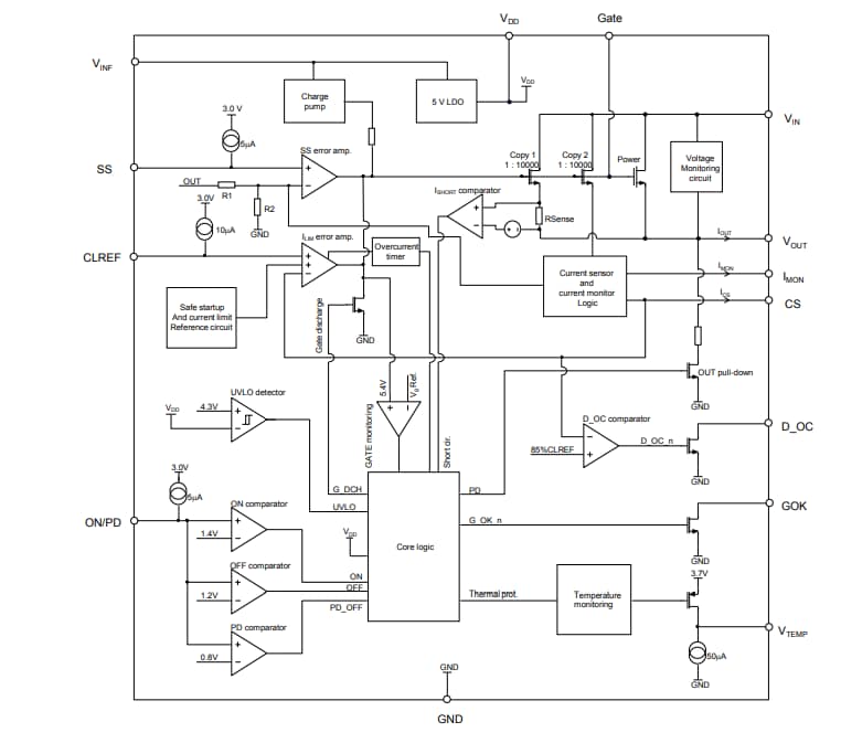 블록 선도 - STMicroelectronics STEF12H60M 60A 전자 퓨즈