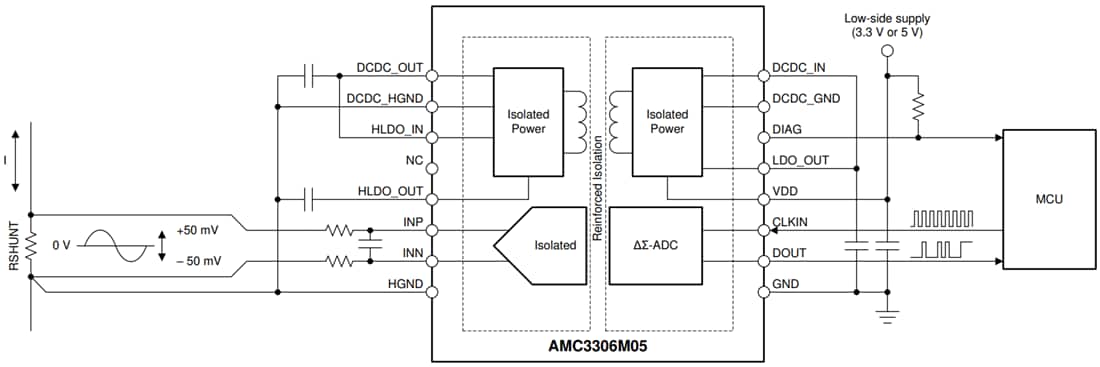 애플리케이션 회로도 - Texas Instruments AMC3306M05/AMC3306M05-Q1 델타-시그마 변조기