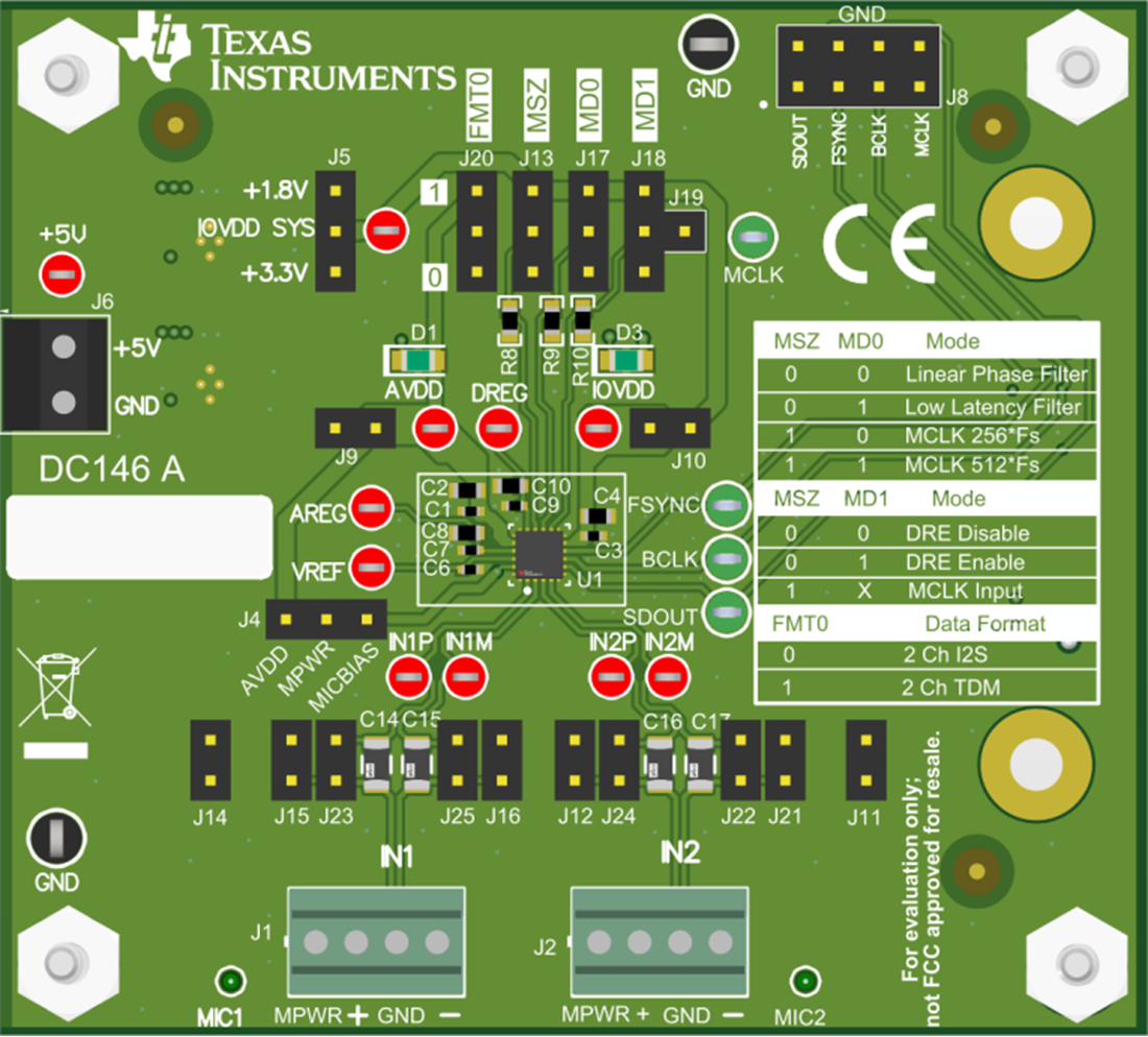 기계 도면 - Texas Instruments PCM182xEVM/PCM182xQ1EVM 평가 모듈