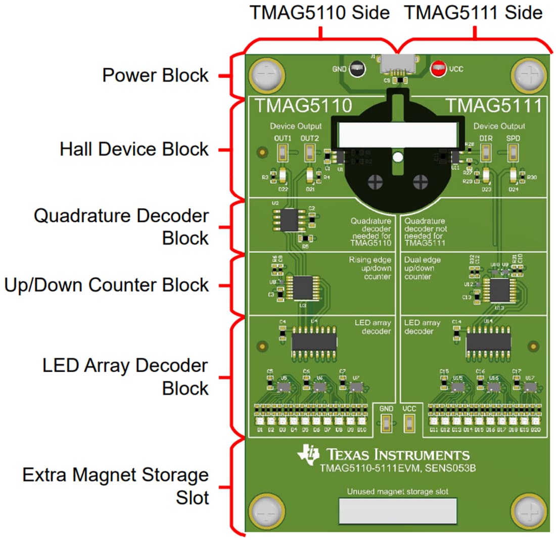 위치 회로 - Texas Instruments TMAG5110-5111EVM 홀 효과 평가 모듈