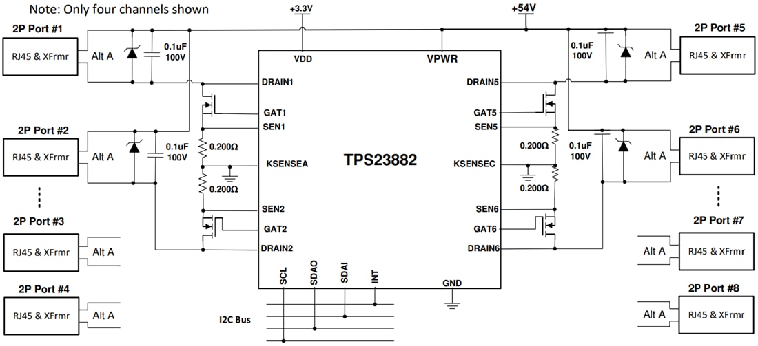 계통도 - Texas Instruments TPS23882B Type-3 2-페어 PSE 컨트롤러