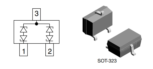 Vishay Semiconductors VCAN26 BiSy ESD 보호 다이오드