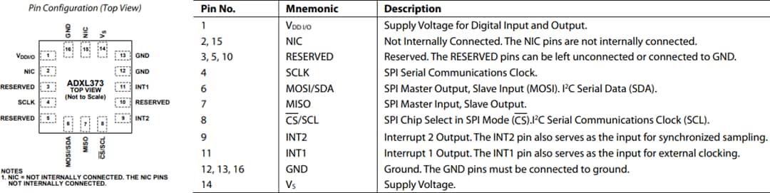 기계 도면 - Analog Devices Inc. ADXL373 Micropower 3축 MEMS 가속도계 기계 도면 - Analog Devices Inc. ADXL373 Micropower 3축 MEMS 가속도계