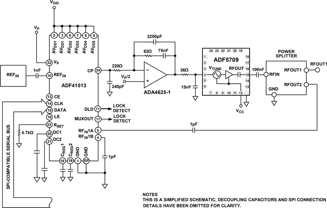 애플리케이션 회로도 - Analog Devices Inc. ADF5709 광대역 MMIC VCO