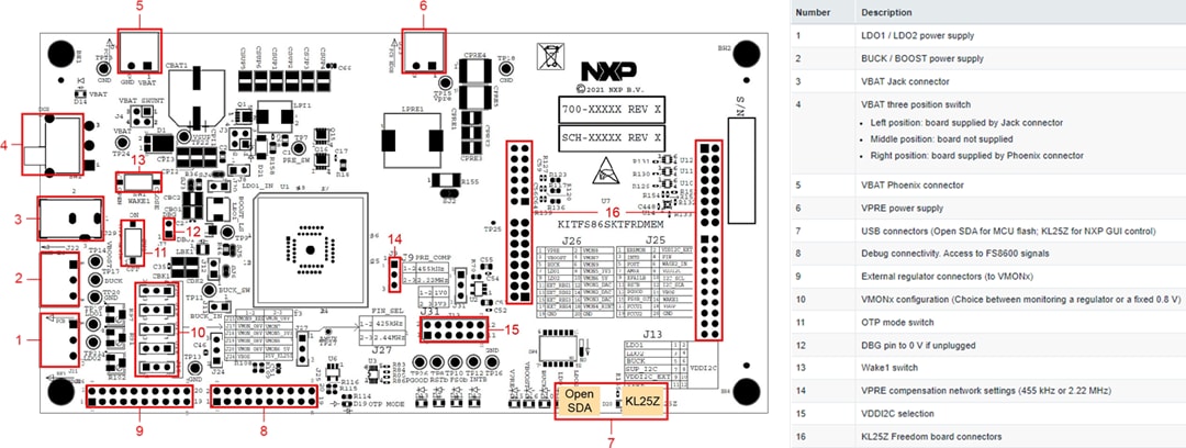 기계 도면 - NXP Semiconductors FS86 SBC 프로그래밍 보드(KITFS86SKTFRDMEM)