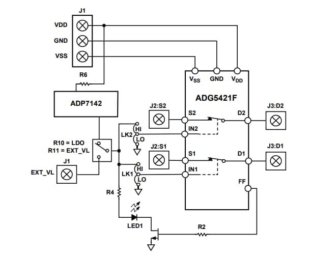 블록 선도 - Analog Devices Inc. EVAL-ADG5421FEBZ 평가 보드