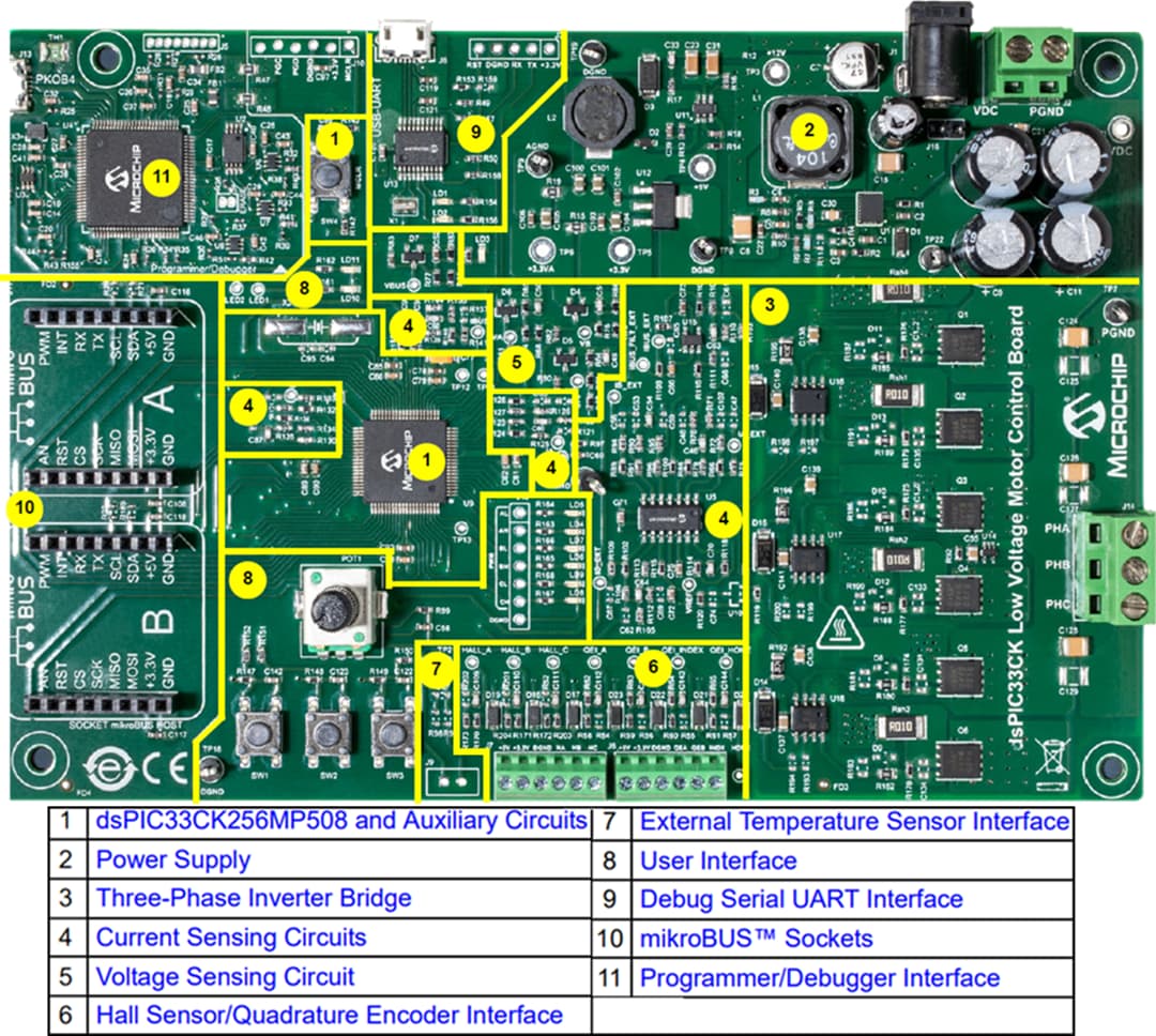 Microchip Technology dsPIC33CK LVMC 개발 보드(DM330031)